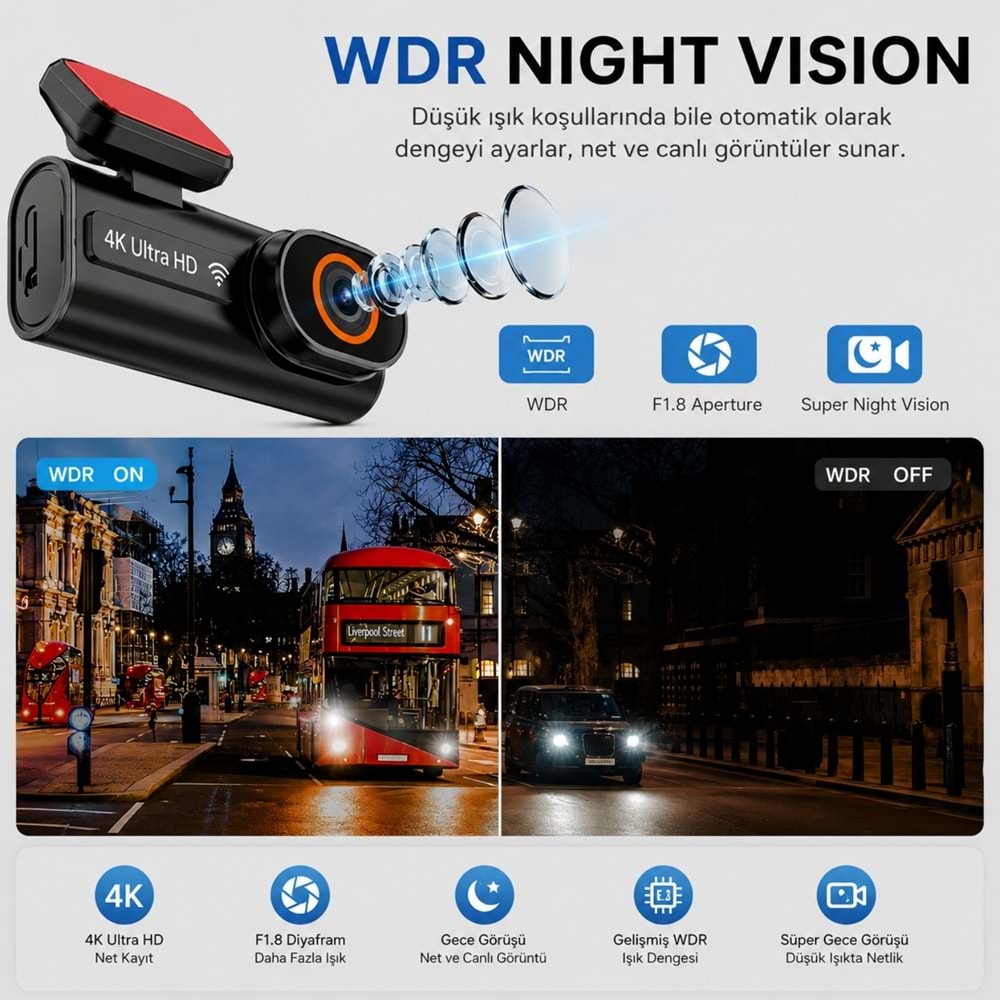 TriLine Ultra HD 4K Mini Ön ve Arka Araç Kamerası 64GB Hafıza Gece Görüşlü GPS Destekli Kamera