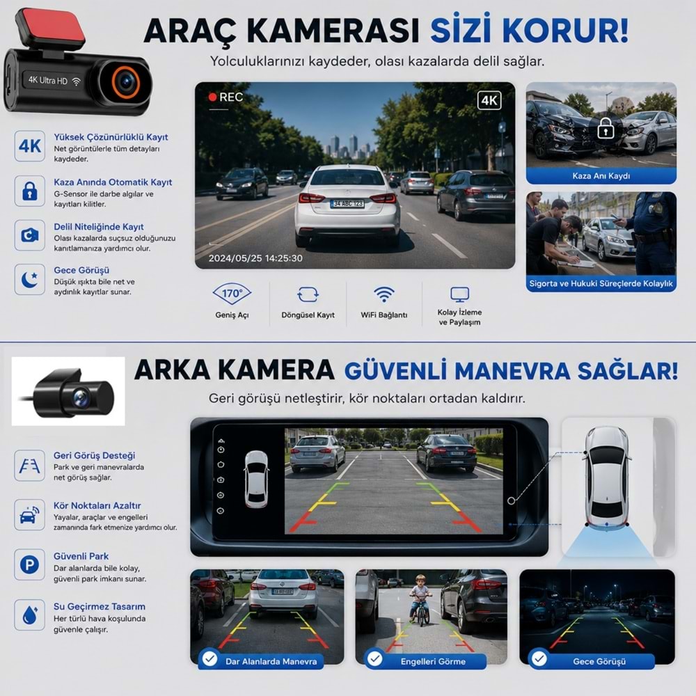 TriLine Ultra HD 4K Mini Ön ve Arka Araç Kamerası 64GB Hafıza Gece Görüşlü GPS Destekli Kamera