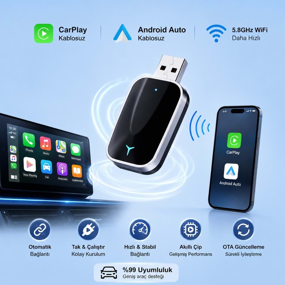 TriLine Kablosuz CarPlay Android Auto Mini 2in1 USB Wireless Carplay Dönüştürücü Type-C OTG Destekli