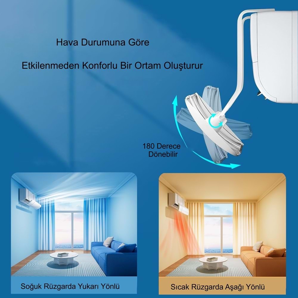 TriLine Split Klima Çarpma Önleyici Hava Kalkanı Ayarlanabilir Delikli Klima Siperliği Aparatı