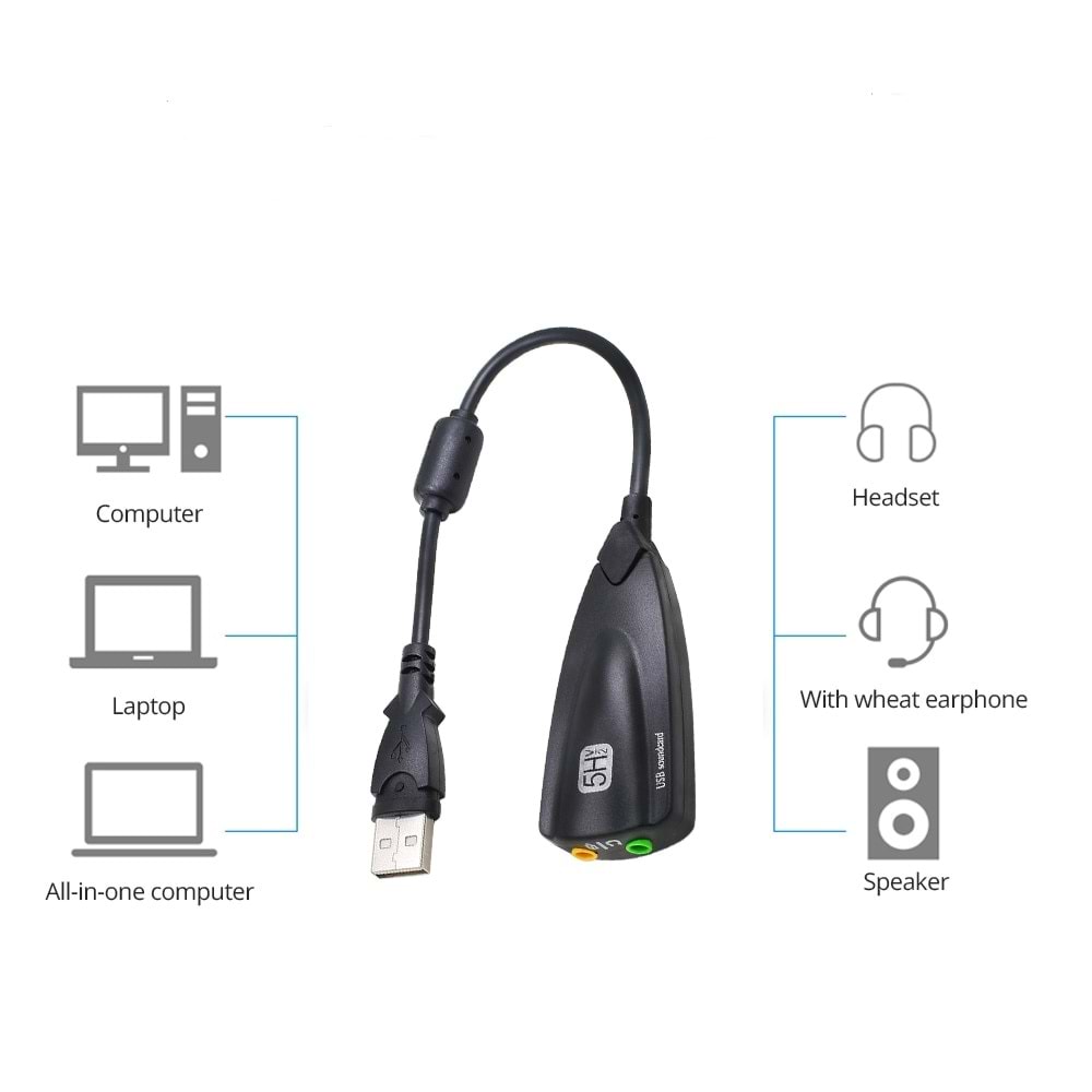 TriLine Usb 7.1 Virtual 3d Harici PC Ses Kartı