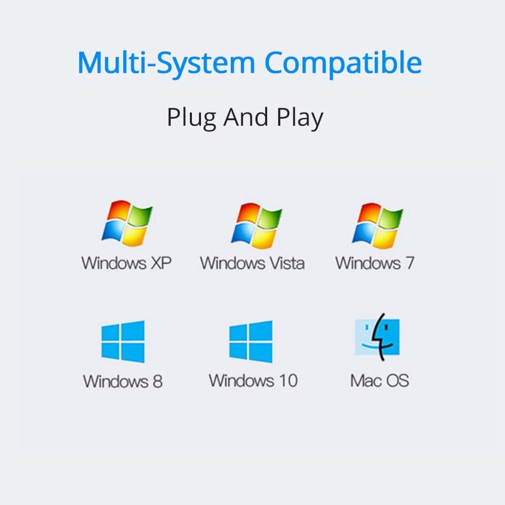 TriLine Usb 7.1 Virtual 3d Harici PC Ses Kartı