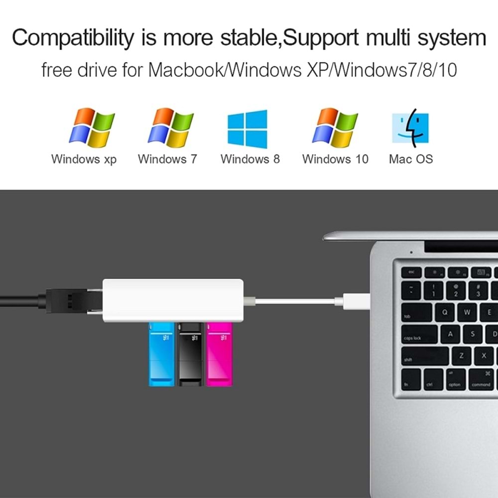 TriLine Aluminyum USB to RJ45 Ethernet + USB 3 Port HUB Çoklayıcı