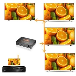 TriLine 4K Ultra HD 3D 4 Port HDMI Splitter Çoğaltıcı
