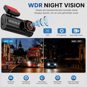 TriLine Ultra HD 4K Mini Ön ve Arka Araç Kamerası 64GB Hafıza Gece Görüşlü GPS Destekli Kamera