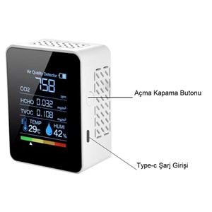 TriLine Dijital 5in1 Hava Dedektörü Hava Kalite Ölçüm Cihazı