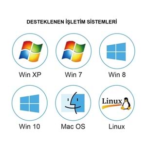 TriLine Harici DVD-RW USB 3.0 +SD TF Kart Okuyucu +3.0 USB Hub