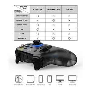 TriLine GameSir T4 Pro Bluetooth Çoklu Platform Oyun Kolu Denetleyicisi