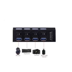 TriLine 4 Port Usb Hub Çoklayıcı USB 3.0 On Off Tuşlu