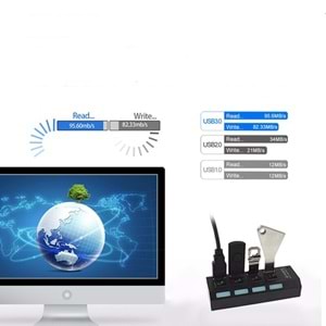 TriLine 4 Port Usb Hub Çoklayıcı USB 3.0 On Off Tuşlu