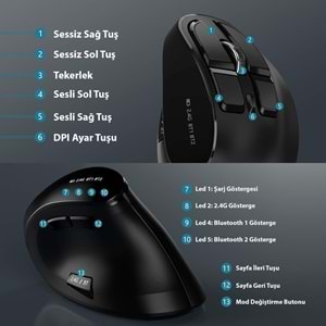 TriLine Bluetooth+2.4G Kablosuz Dikey Ergonomik Şarj Edilebilir Sessiz Mouse