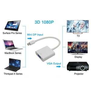 TriLine Mini Display Port VGA Çevirici Adaptör 20cm Apple MAC