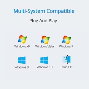 TriLine Usb 7.1 Virtual 3d Harici PC Ses Kartı