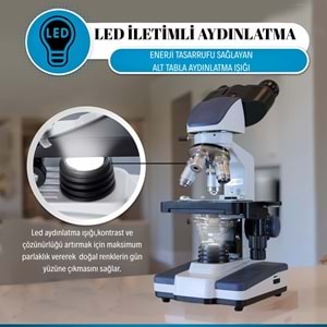 TriLine 2500X Binoküler 5MP USB Kamera Bilgisayar Destekli Bileşik Biyolojik Dijital Mikroskop