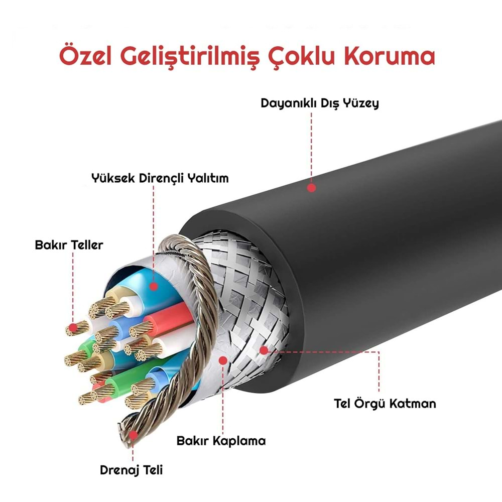 TriLine 8K Ultra HD 2.1V 48Gbps 4320P Altın Kaplama Hdmi Kablo-1.5METRE