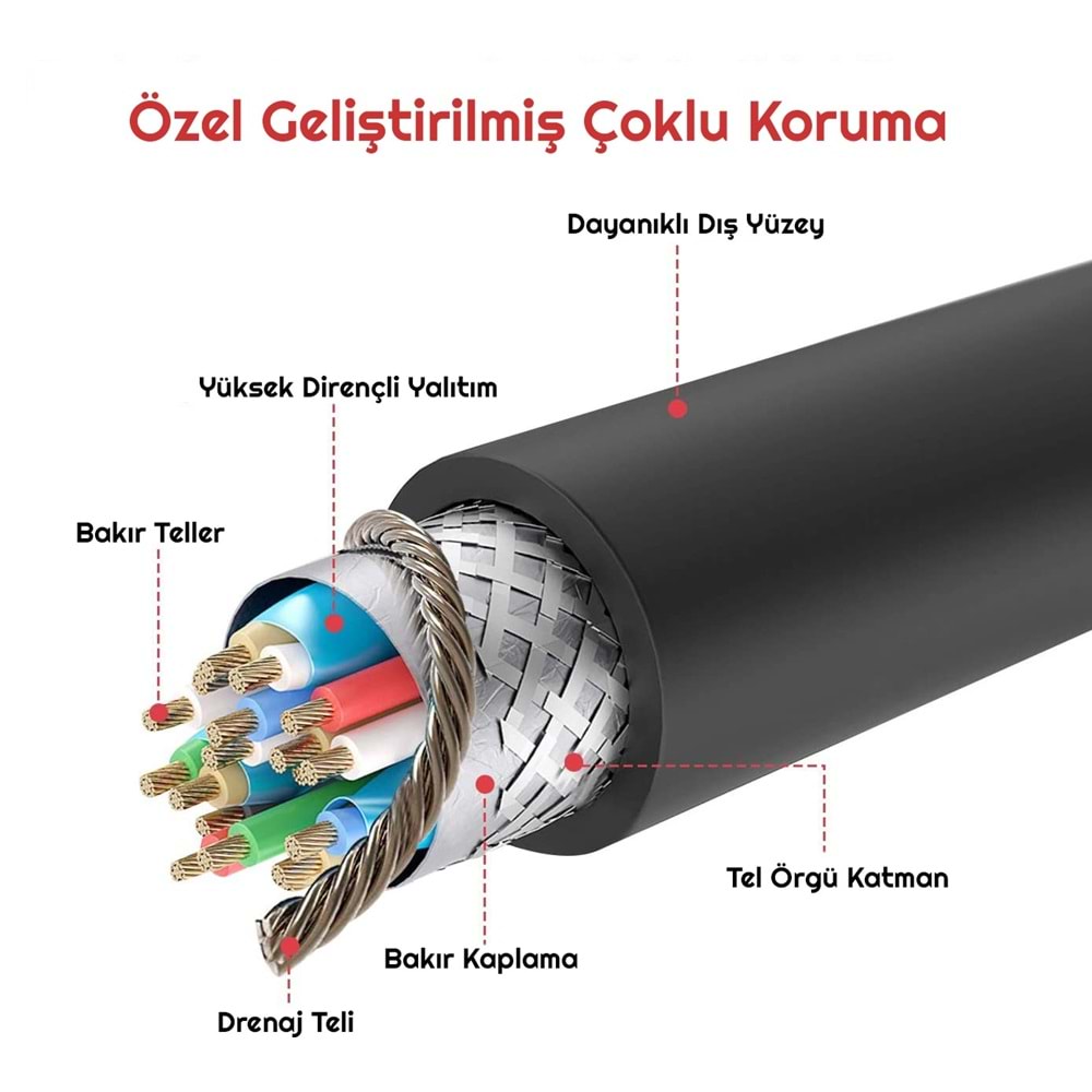 TriLine 8K Ultra HD 2.1V 48Gbps 4320P Altın Kaplama Hdmi Kablo-5METRE