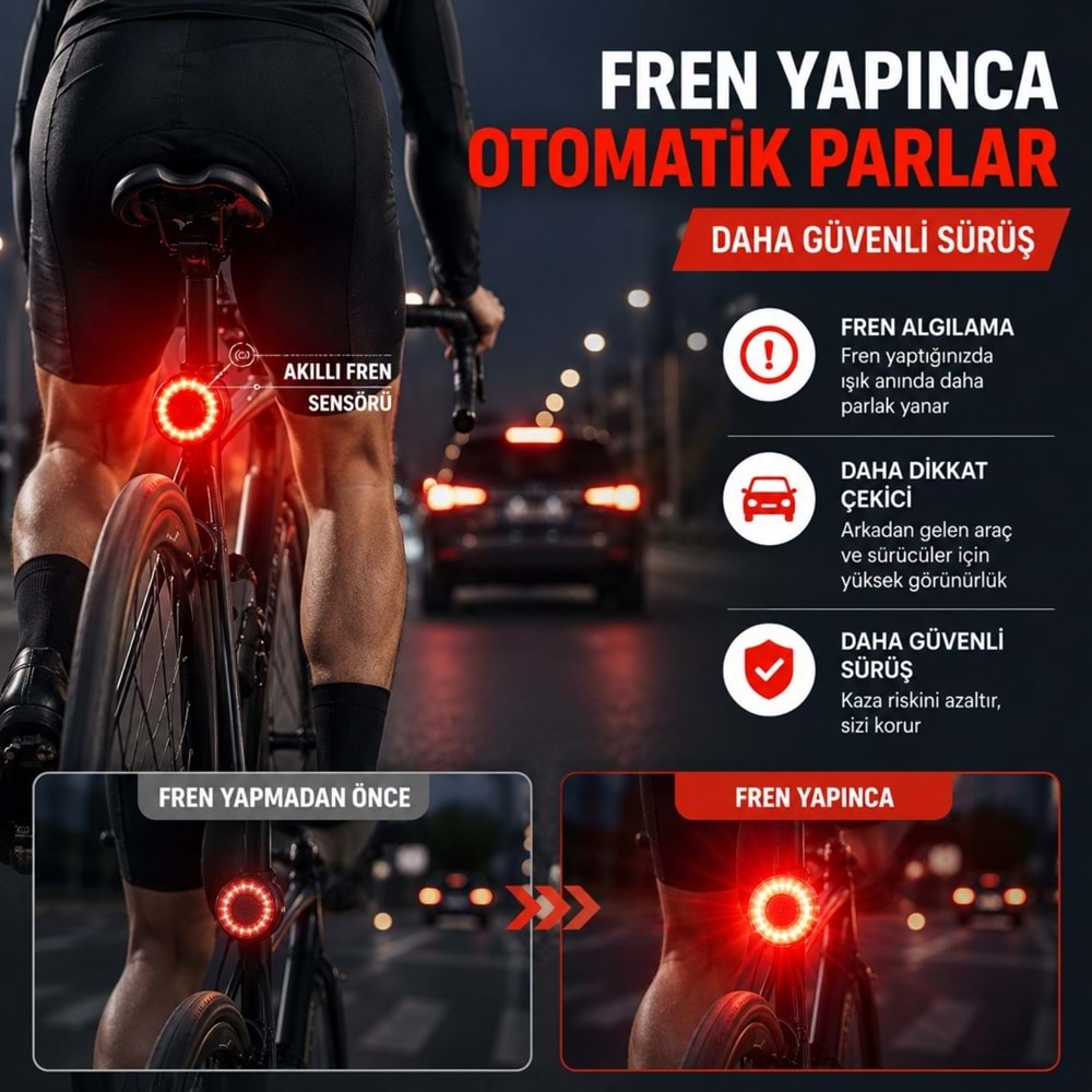 TriLine Akıllı Bisiklet Kuyruk Lambası Fren Sensörlü Type-C Şarjlı IPX6 Su Geçirmez LED Arka Stop Işığı