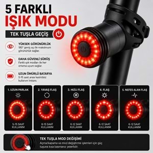 TriLine Akıllı Bisiklet Kuyruk Lambası Fren Sensörlü Type-C Şarjlı IPX6 Su Geçirmez LED Arka Stop Işığı