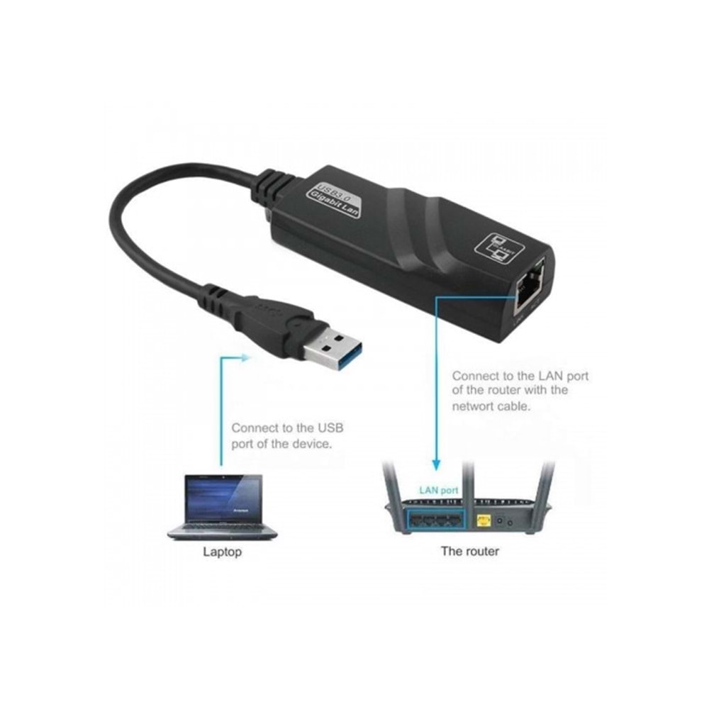 TriLine USB3.0 Gigabit Ethernet Adapter 1000Mbps RJ45 Network
