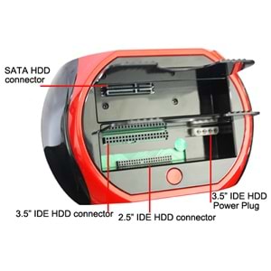 TriLine USB 2.0 Docking Combo 2.5 / 3.5 IDE SATA HDD Station