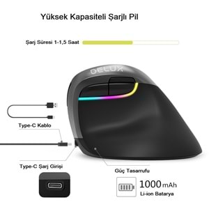 Delux M618 Mini Bluetooth 4.0+ 2.4G Ergonomik Şarjlı Sessiz RGB Mouse
